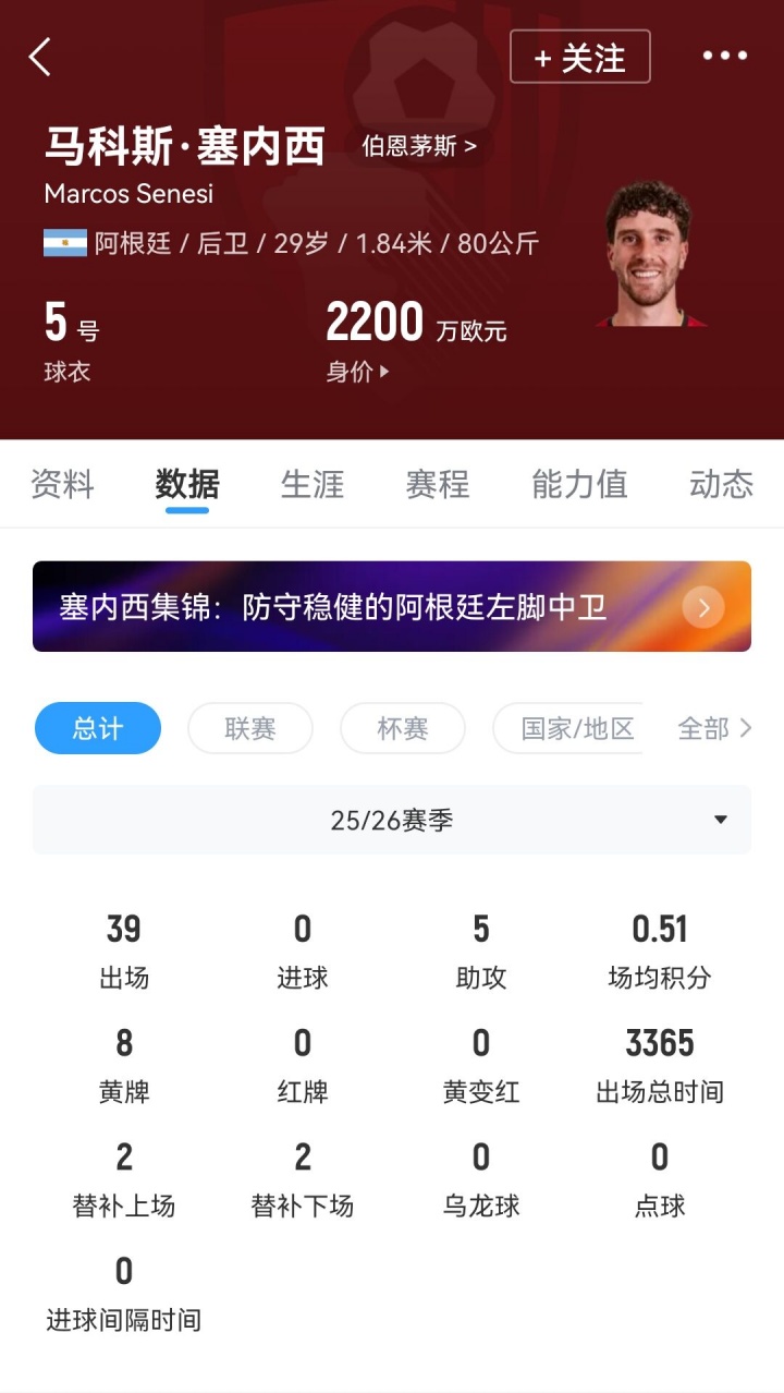 热刺免签塞内西,阿根廷后卫签4年合同 热刺免签塞内西,阿根廷后卫签4年合同