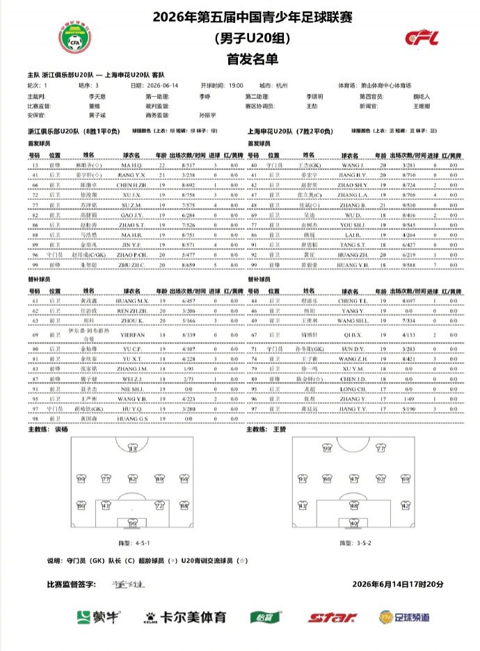申花U20客场2-1力克浙江，黄毅豪由树杰联袂建功