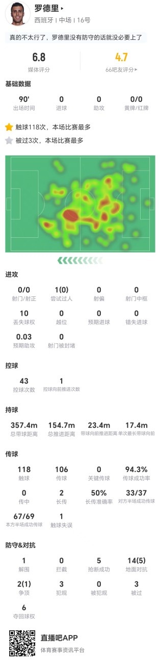 墨西哥对南非最有可能的3个比分