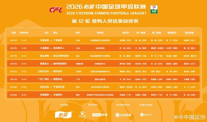 捷克和韩国