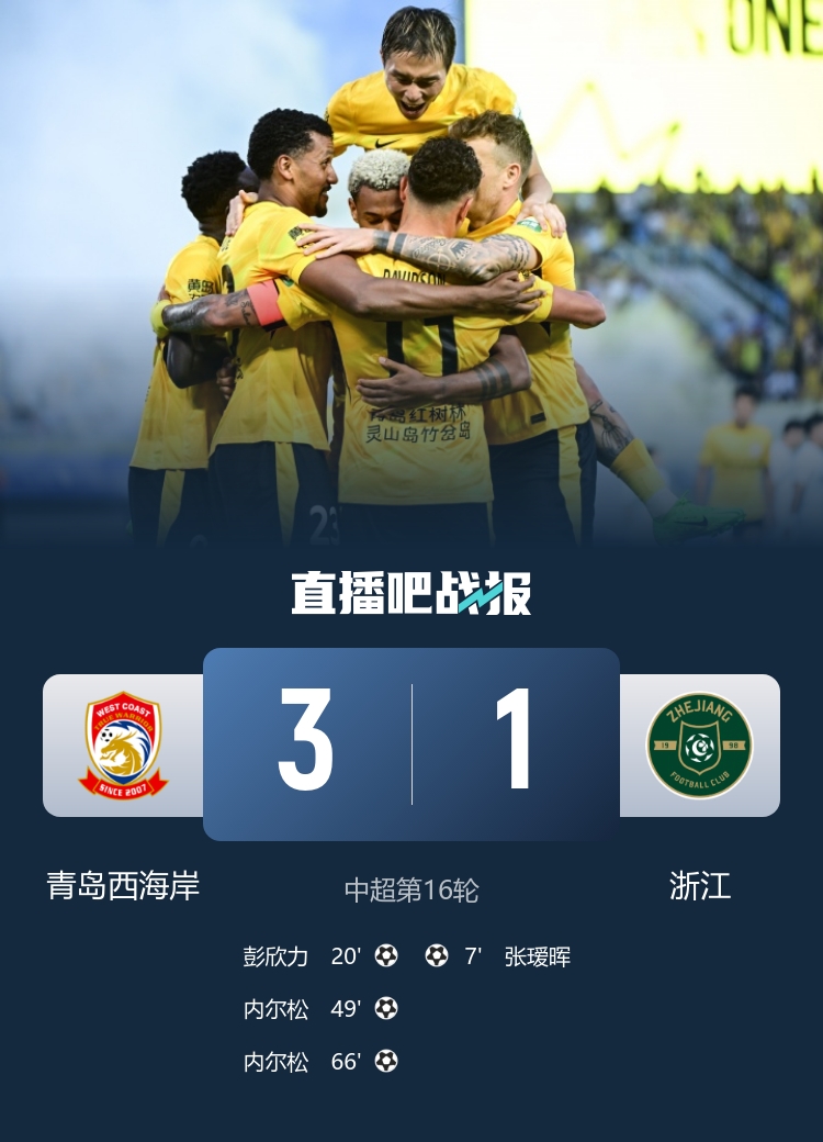 内尔松双响彭欣力传射 青岛西海岸3-1逆转浙江 12轮不败