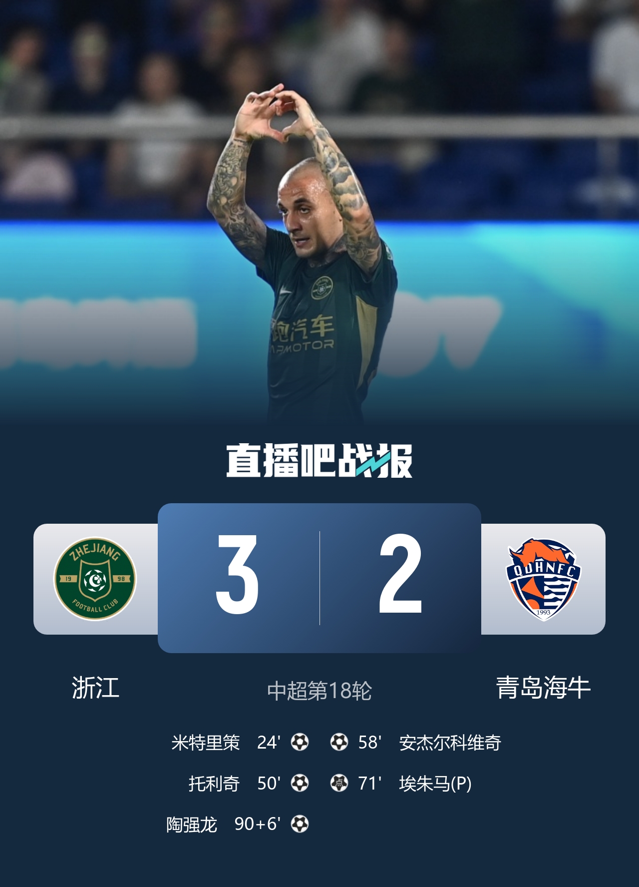 陶强龙替补绝杀 浙江3-2逆转海牛终结两连败 陶强龙替补绝杀 浙江3-2逆转海牛终结两连败