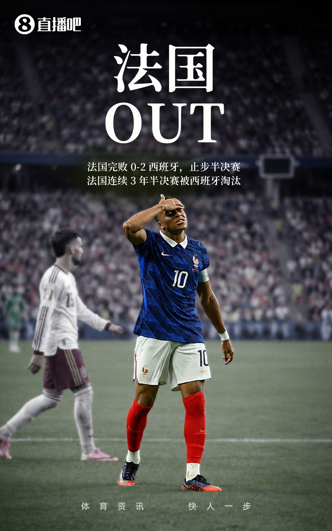 西班牙2-0法国重返决赛 姆巴佩首度无缘世界杯决赛