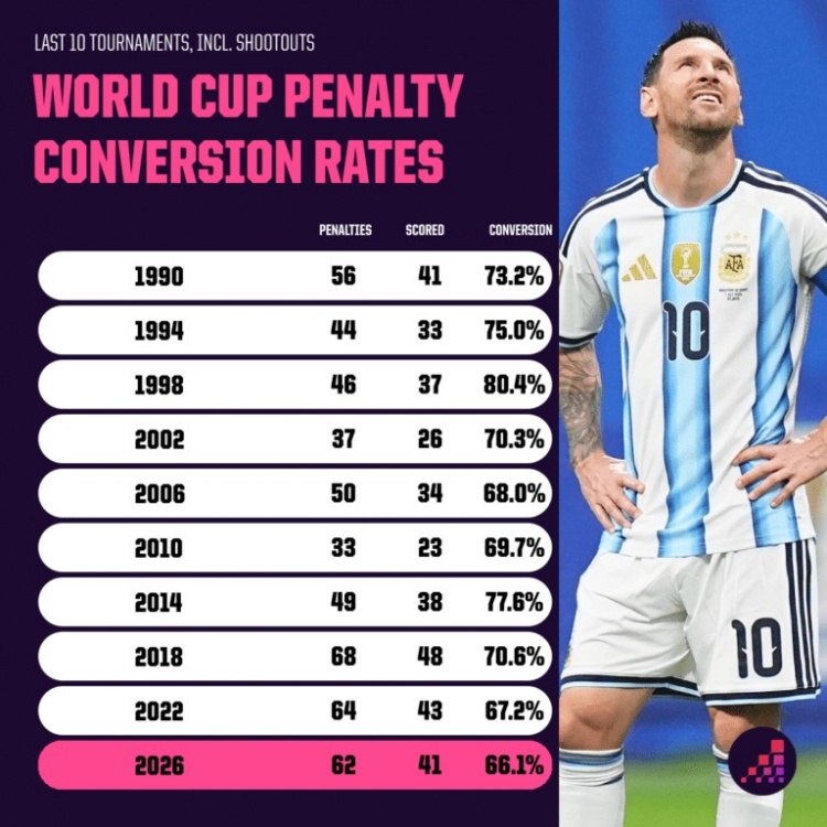 2026世界杯直播入口韩国VS捷克