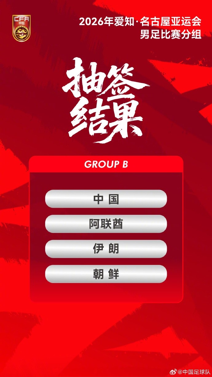 亚运男足分组深度:朝鲜年龄争议,伊朗全05班底,阿联酋归化硬仗 亚运男足分组深度:朝鲜年龄争议,伊朗全05班底,阿联酋归化硬仗