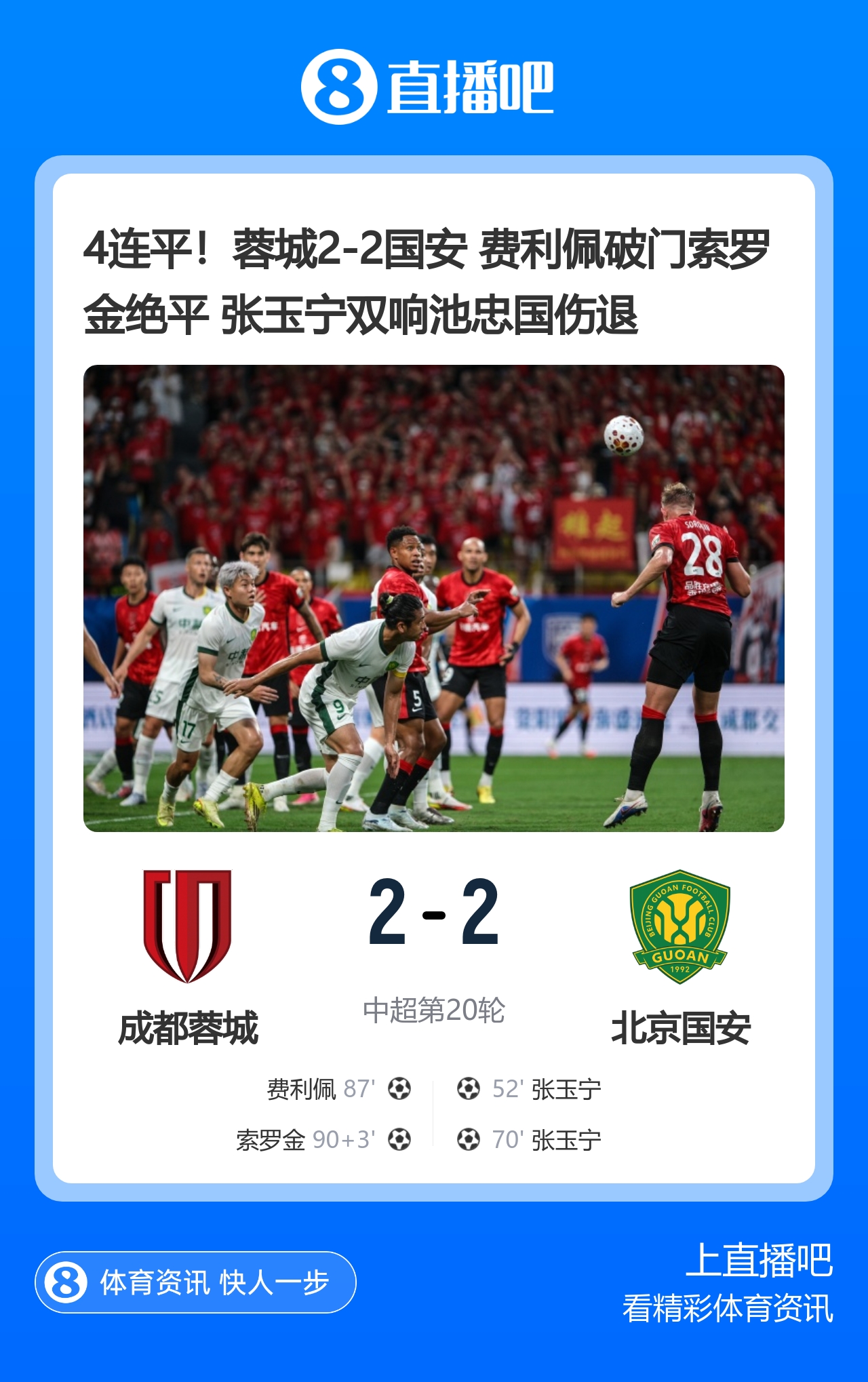 张玉宁双响难救主,蓉城补时绝平国安4连平 张玉宁双响难救主,蓉城补时绝平国安4连平