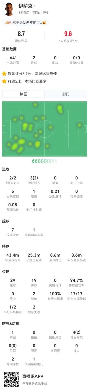 玻利瓦尔城VS贝尔格拉诺防卫者入口
