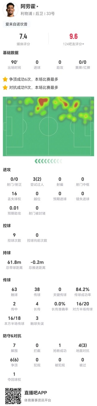 戈多伊克鲁斯对阵圣特尔莫高清直播