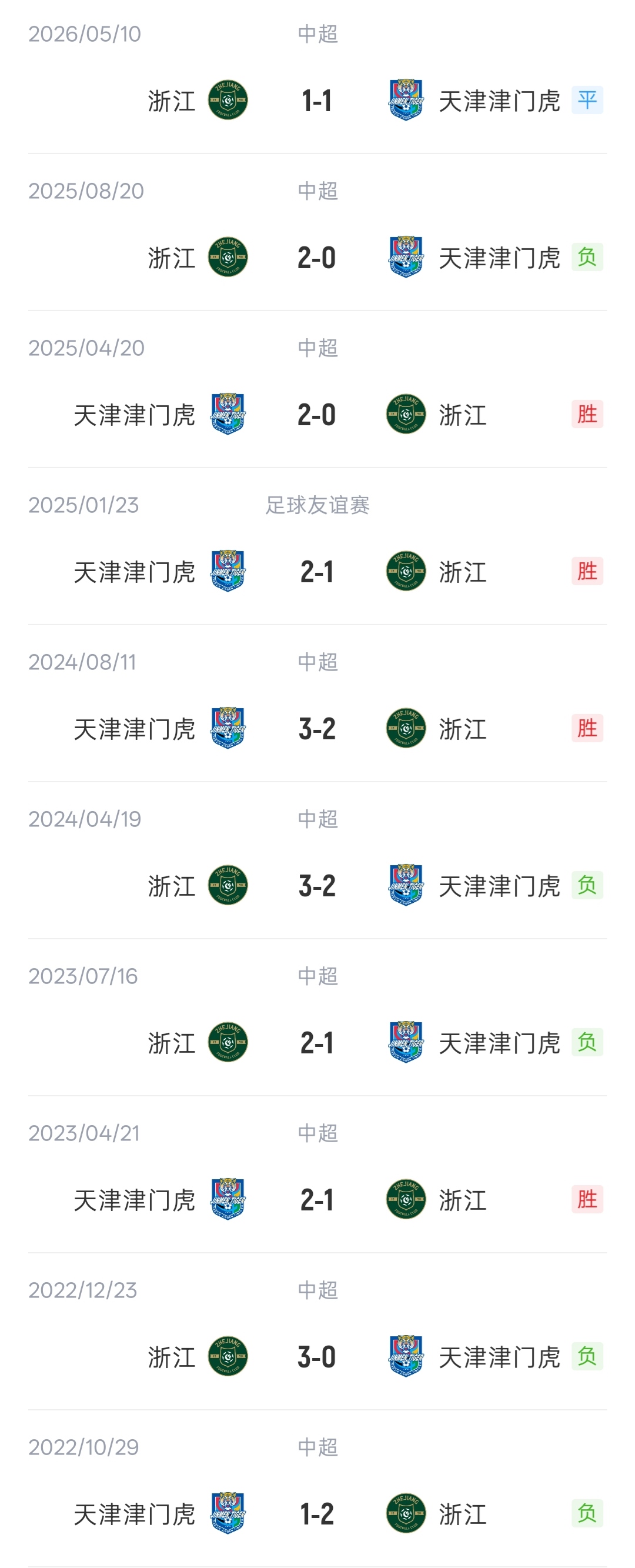 英超直播曼联VS伊普斯维奇免费低延时
