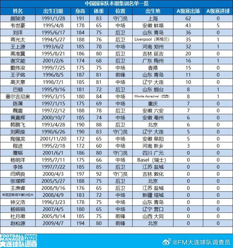 流浪者VS骑兵在线直播